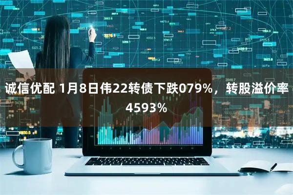 诚信优配 1月8日伟22转债下跌079%，转股溢价率4593%